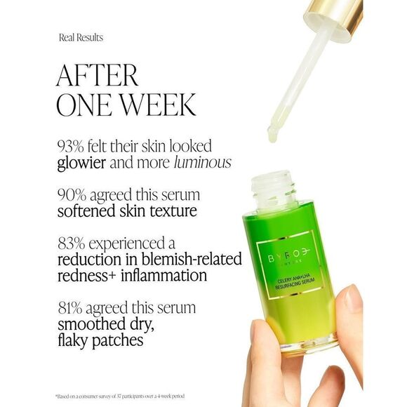 NIB BYROE NEW YORK Celery AHA + LHA Resurfacing Serum, 1.01 FL. OZ. / 30 ML - Picture 6 of 16